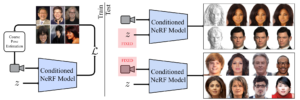 LOLNerf pipeline