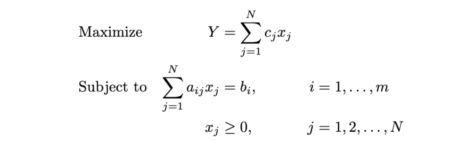 Intro to Mixed-Integer Linear Programming (MILP) - Marvik