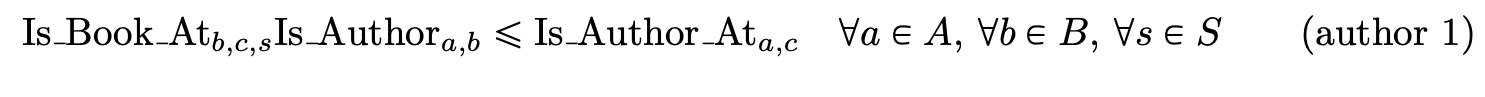 Intro to Mixed-Integer Linear Programming (MILP) - Marvik